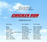 Distribution des voix