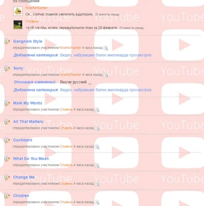 YTW активность