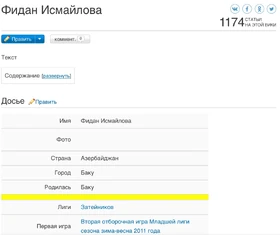 Статья об участнике