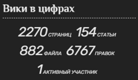 САВ-Заголовок 02.png (14 КБ) Заголовок в правой колонке