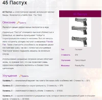 Статья о оружии