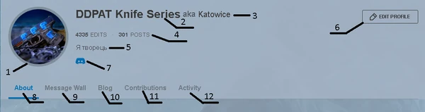 Особиста інформація