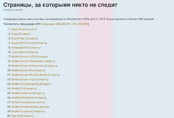 Страницы, за которыми не следят