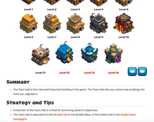 Mutual Content CoC en