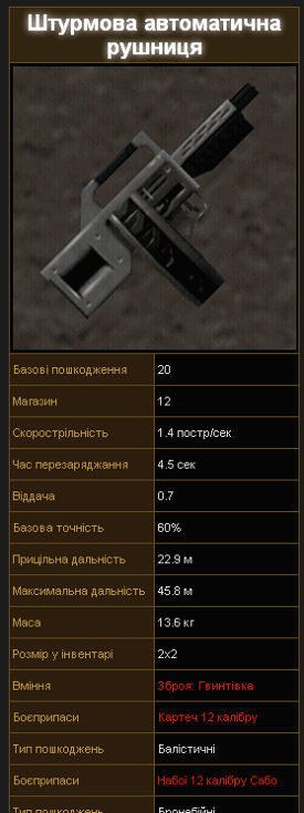 Приклад шаблону