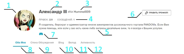 Личная информация