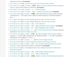 Пример вклада на 