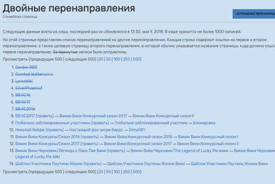 Требуемые Категории | Викии Вики | Fandom