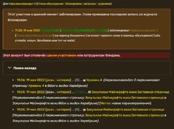 Вклад первого вандала