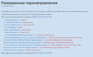 Разорванные перенаправления