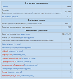Statistics page.png