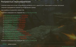 Результат подстановки ?action=edit