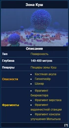 Пример инфобокса