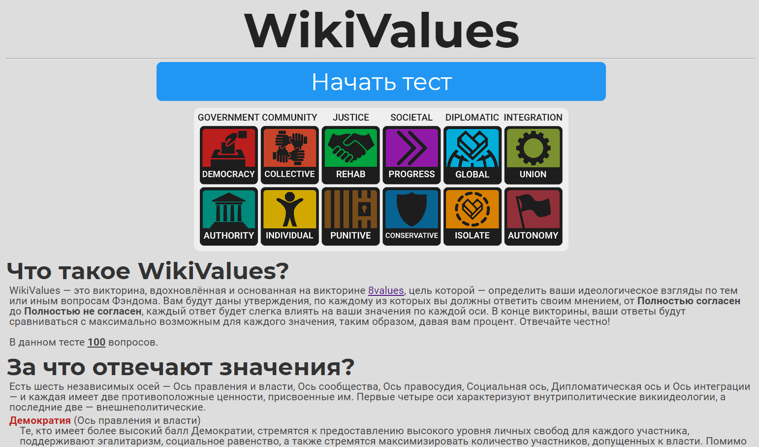 Блог участника:TESERACT/Тест WikiValues | Викии Вики | Fandom