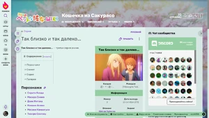 Кошечка из Сакурасо Вики весной 2022 года