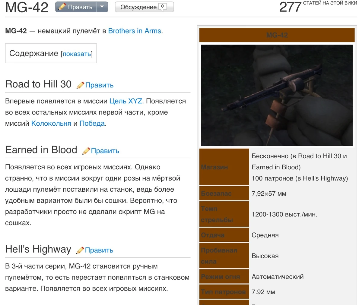 Brothers in Arms Wiki Викии Вики Fandom