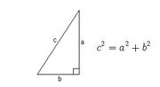 Pythagorean