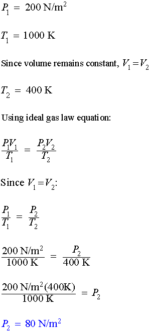 The Ideal Gas Law, Equation & Constant