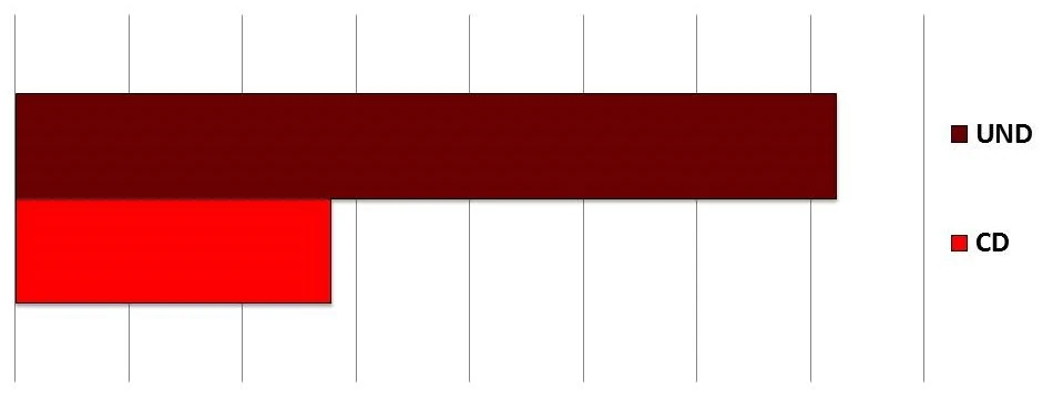 Elecciones parlamentarias de Venezuela de 2017 Organización Política