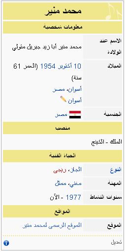 محمد منير | ويكي ويكيبيديا، الموسوعة الحرة | Fandom