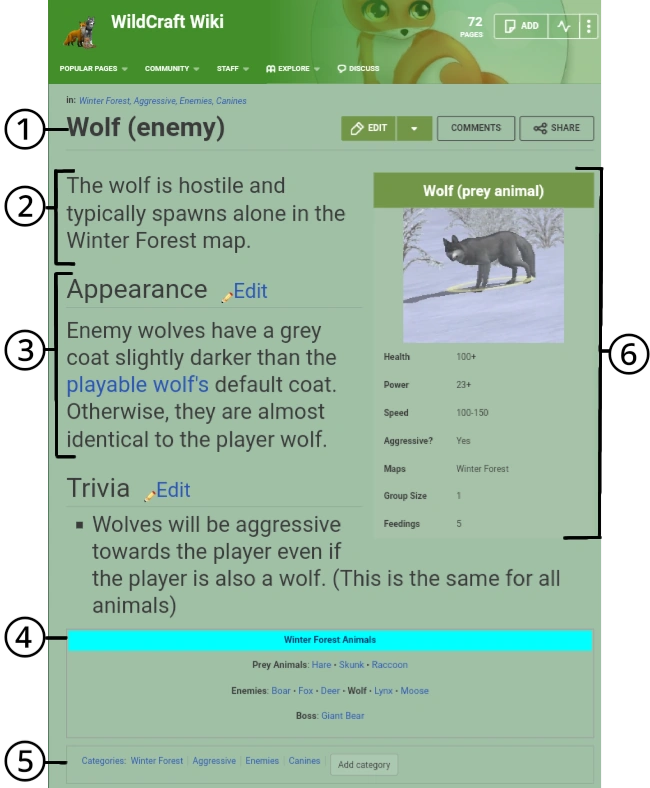 Editing Guide | WildCraft Wiki | Fandom