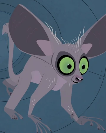 Goblin Wild Kratts Wiki Fandom Find & download free graphic resources for goblin. goblin wild kratts wiki fandom