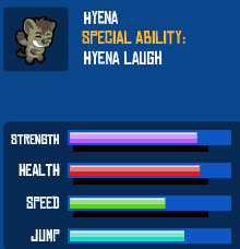 Hyena | Wild Ones Wiki | Fandom