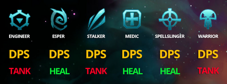 Wildstar-classes-guide.png