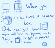Sketch 58 - Wikia Challenge Box Explanation