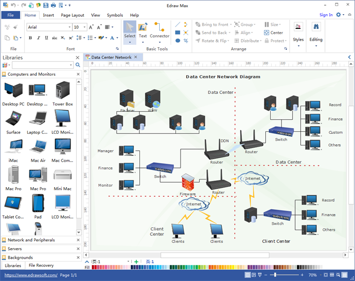 Каковы принципы создания организационных диаграмм в ms visio