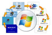 List of Microsoft Windows versions | Microsoft Wiki | Fandom