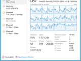 Task Manager