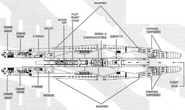 Deck plan (top)