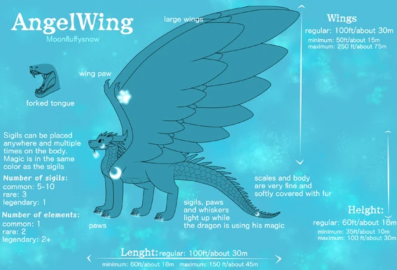 DemonWings + AngelWings | Wings of Fire Fanon Tribes Wiki | Fandom