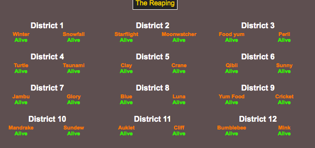 Hunger Games Sim?