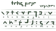 Centipese has 20 written characters. When vowels are doubled-up in their original script, they are pronounced differently, and translated with umlauts (ä/ü).