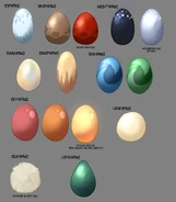 Ages | Wings of Fire Roblox Wiki | Fandom