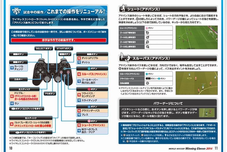 システム ウイニングイレブン Wiki Fandom