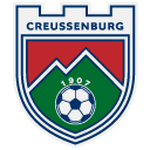 FC Cienfuegos - Soccer - BetsAPI