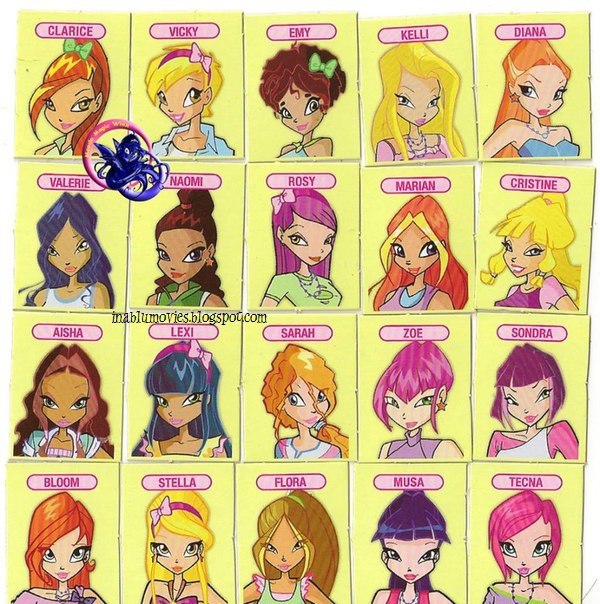 User blog:Anon3610/Name Sources - Card Game | Winx Club Wiki | Fandom