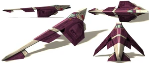 Different perspectives