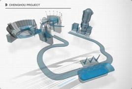Chenghou Project