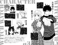 Character Page
