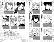 Character Page