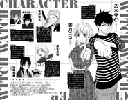 Character Page