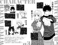 Character Page