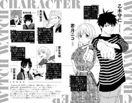Character Page