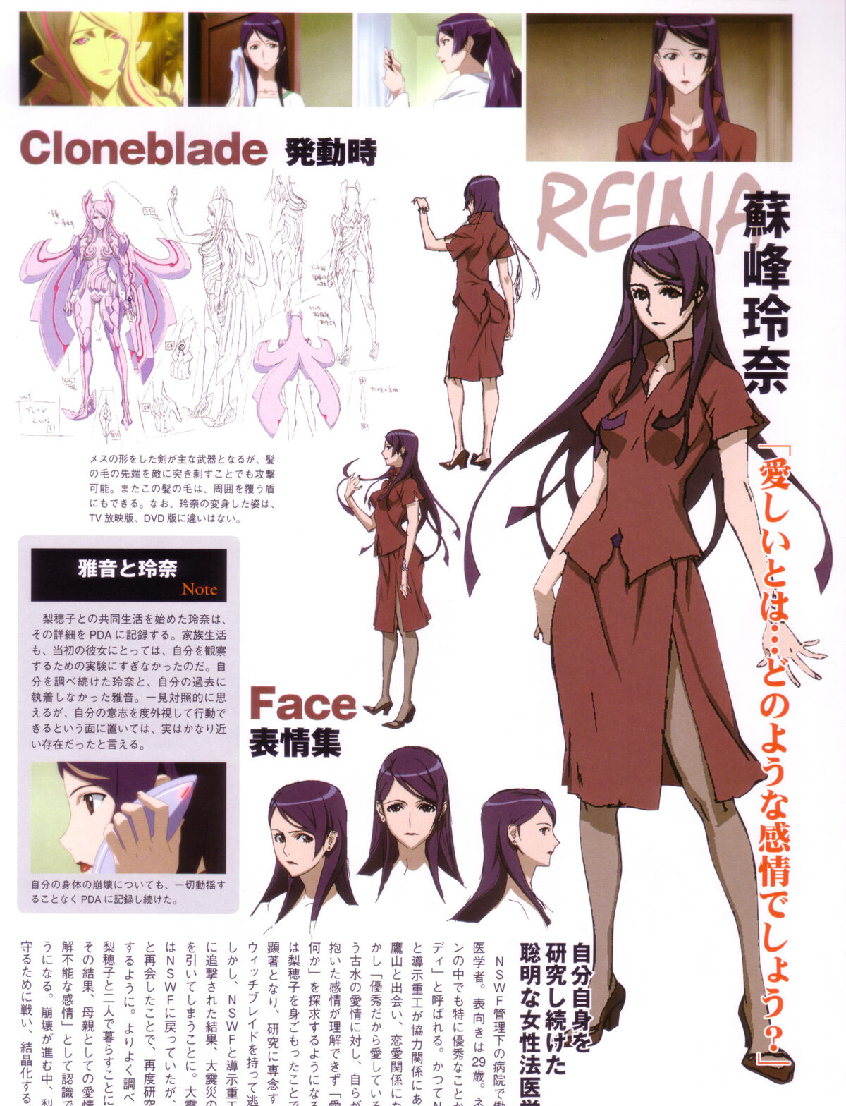 Reina KENZAKI (Character) – aniSearch.com