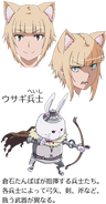 Tanpopo's facial design and Soldier of Rabbits' design.