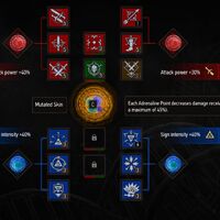 Witcher 3 How To Unlock More Skill Slots Witcher 3 How To Unlock More Skill Slots